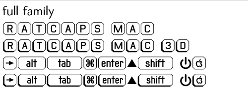 Buy Ratcaps and Ratkeys Mac full family